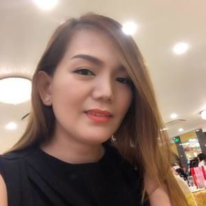 Meet your Posher, Trang